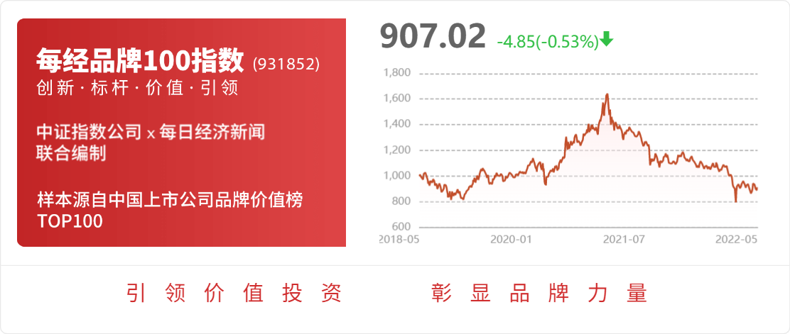 安达智能：公司是国内领先的流体控制设备研发、生产与销售企业(图1)