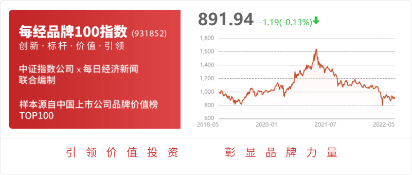 安达智买球网站：能：目前安达智能是国内A股首家专业流体控制设备制造商(图1)