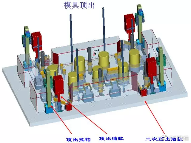 汽车内外饰注塑模具总成详解(图4)