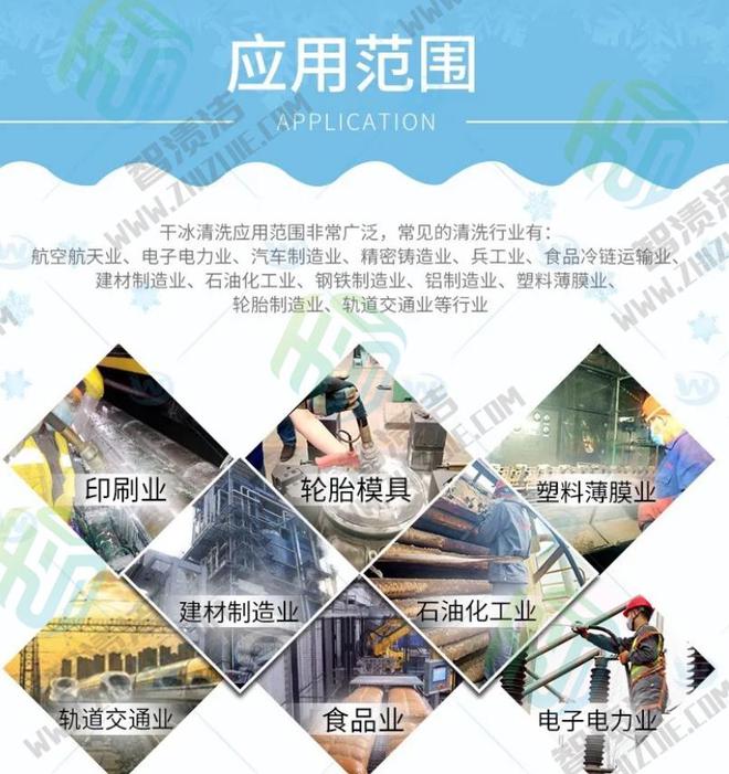 买球网站：干冰清洗工业模具污垢的优势-智渍洁(图1)