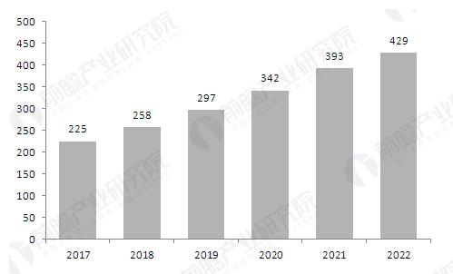 现代科技推动智能模具兴起实现模具强国目标可期(图4)