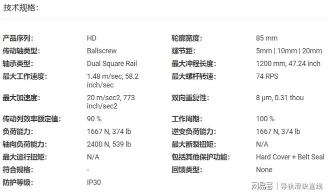 25-parkerHD085滚珠丝杠模组滚珠丝杠装配图解(图2)