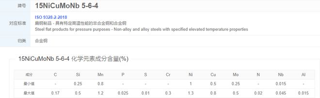 15NiCuMoNb5-6-4适合于制造大型结构件(图1)