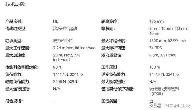 34-p买球的app:arkerHD185模组滚珠丝杠滚珠装配图解(图3)