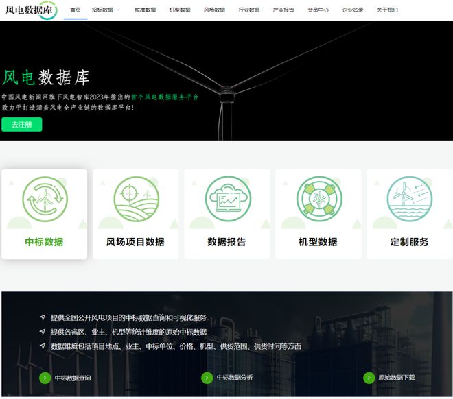 买球网站：高考特辑2024年全国开设风电、储能、氢能专业大学榜单！(图4)