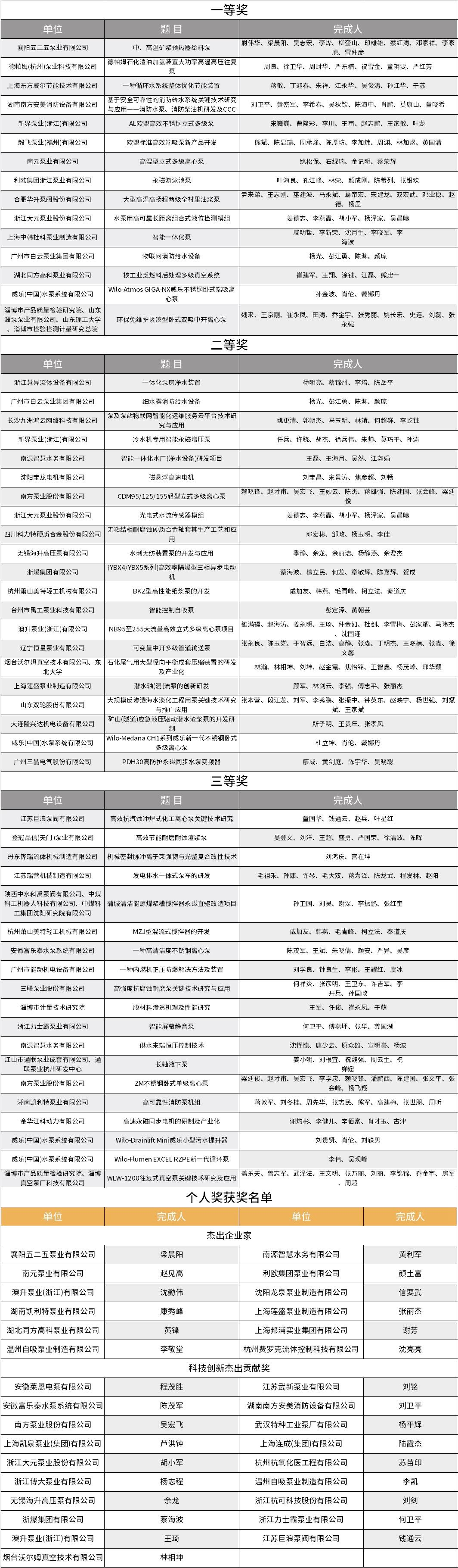 买球的app:资讯中心(图2)