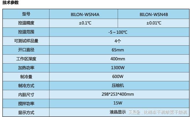 比朗乌氏粘度测定仪又叫运动粘度十大买球平台：测定仪(图3)