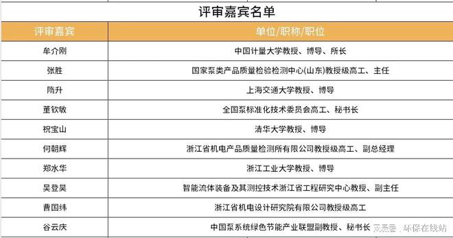 加冕时刻荣耀登台！第三届FLOWTECHCHINA颁奖仪式圆满举行(图3)