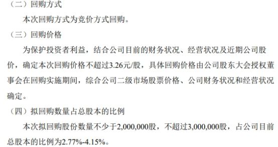 天弘激光拟回购股份不超过300万股预计回购资金不超过978万(图1)
