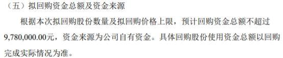 天弘激光拟回购股份不超过300万股预计回购资金不超过978万(图2)