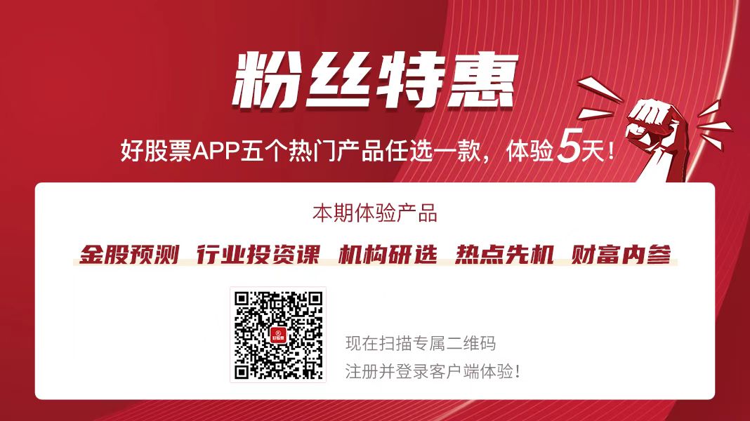 巨丰收评：微盘科技股行情延续(图1)