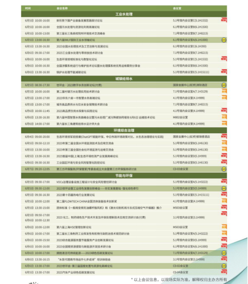 直挂云帆乘风破浪第十一届上海国际泵管阀展览会6月5日在沪盛大开幕买球的app:(图7)
