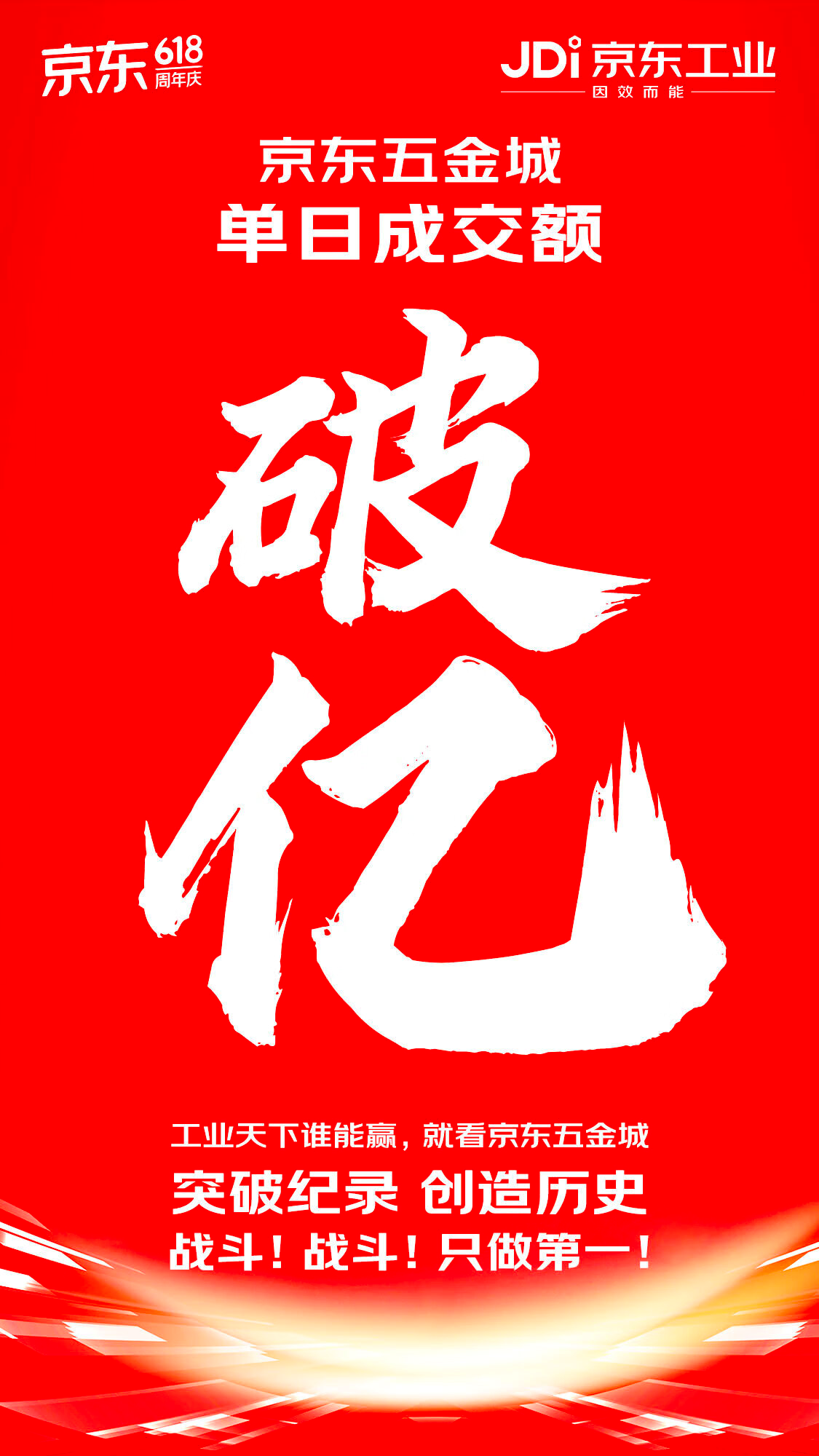 京东618激活工业产业采购需求机械及行业设备采购额同比增长28倍买球的app:(图1)