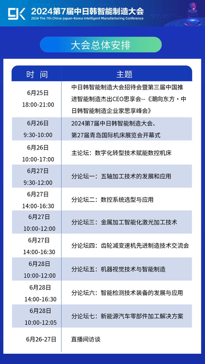 链接全球机遇金诺·2024第27届青岛国际机床展览会明日恢弘启幕!(图2)