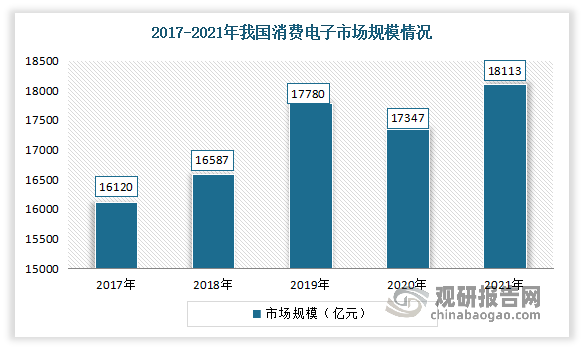 我国模具行业发展现状及下游应用情况盈利能力逐渐增强汽车是最主要应用领域(图9)