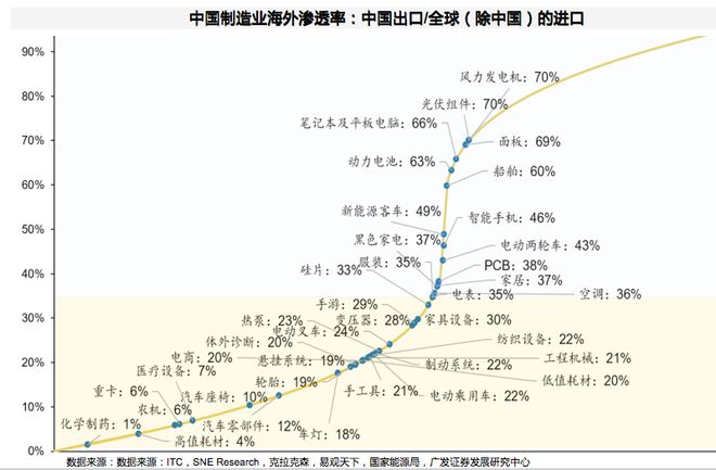 618向下中国制造向上(图11)