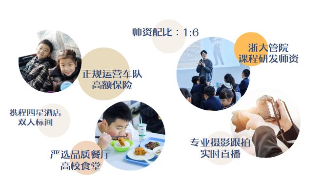 【夏令营】浙大、阿里、AI、机械臂、盾构机…硬核科技+商创体验！源自浙大商学院的沉浸式科技创业训练营(图22)