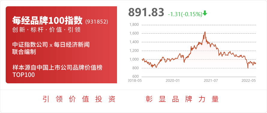 安达智能：公司是国内领先的流体控制设备智造商也是A股首家专业流体控制设备制造商(图1)