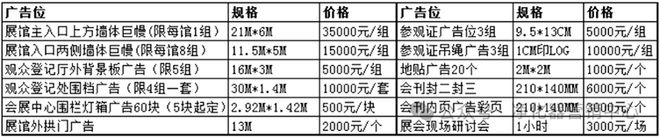 行业快讯2025东北(长春)工业环保、工业节能技术设备展览买球网站：会(图2)