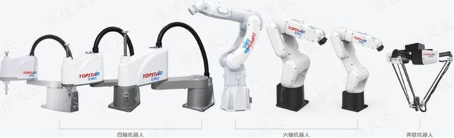 买球的app:工业机器人概念股一季度业绩改善产品出货量大幅增加数控机床在手订单饱满(图1)