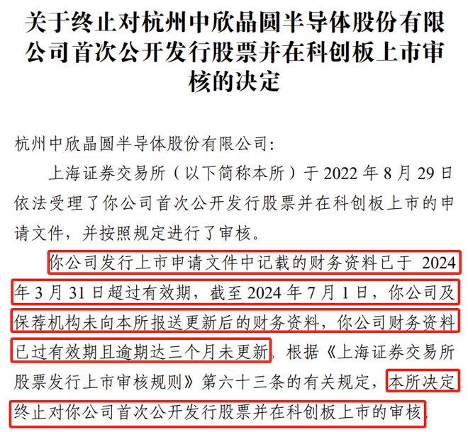 财务资料过期一芯片公司科创板IPO终止！(图2)
