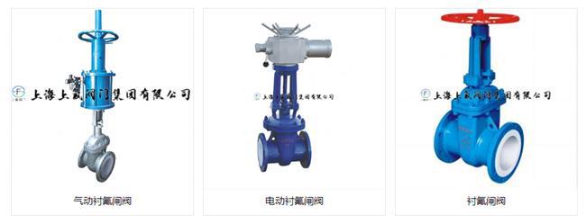 买球网站：衬氟闸阀哪家好？选购指南全攻略！(图5)