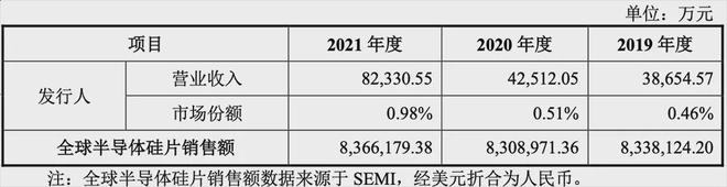 十大买球平台：集体败退IPO3天5家终止豪华股东团被坑(图5)