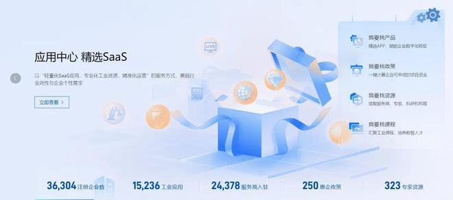 海尔卡奥斯：“工业互联网赋能模式”助力区域经济高质量发展(图1)