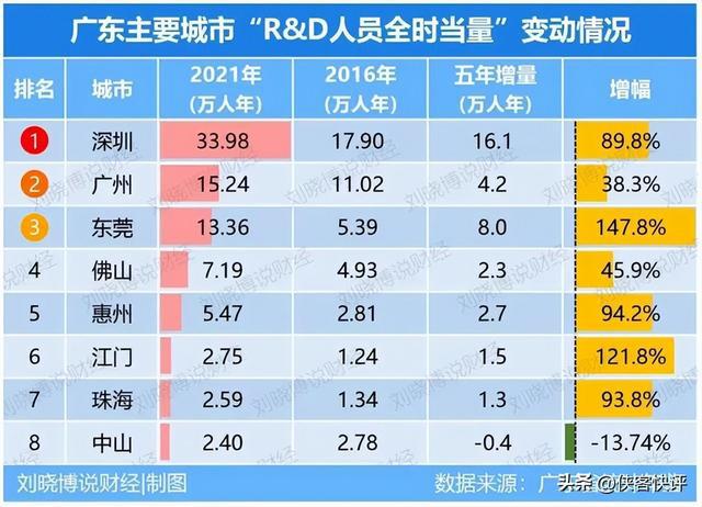 李嘉诚竟然五折抛售楼盘最新回应来了资本有点特别冷酷了。(图2)