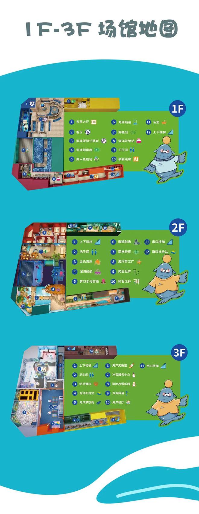 清凉又出片！佛山最大海洋亲子乐园就在南海→(图1)