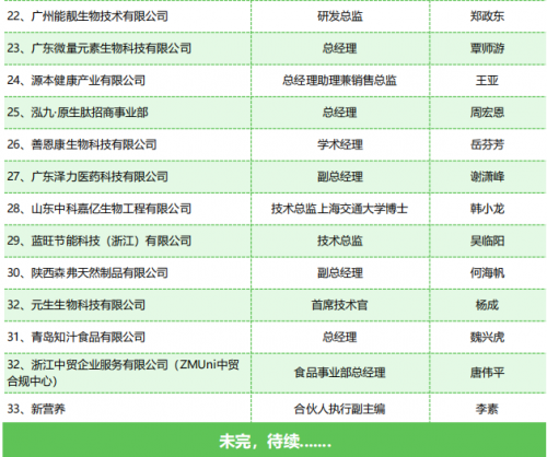 WPEWHPE2024中国西部国际天然展——7月29日与您相约西安免费领取门票！买球的app:(图5)