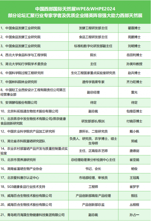 WPEWHPE2024中国西部国际天然展——7月29日与您相约西安免费领取门票！买球的app:(图4)