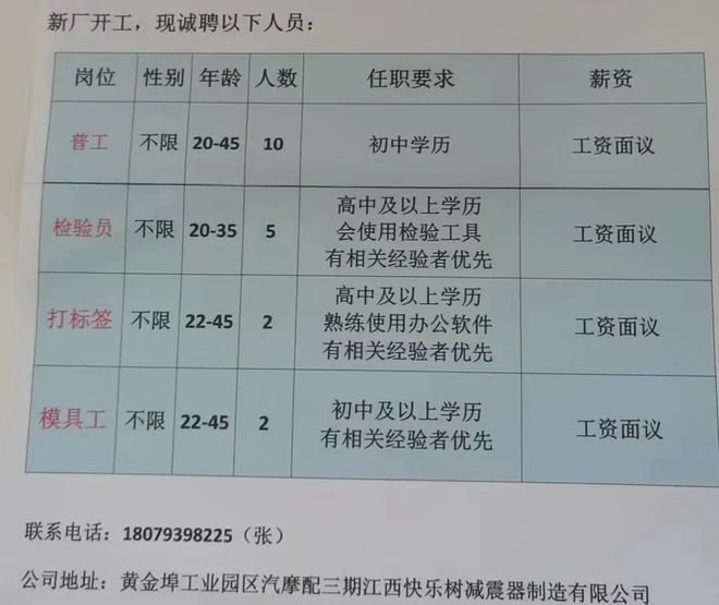 十大买球平台：7月26日黄金埠便民信息（招聘、房屋租售、店铺转让、顺风车）(图8)