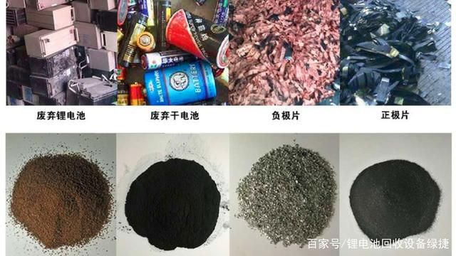 废旧锂电池再生的绿色之路锂电池破碎回收处理设备(图5)