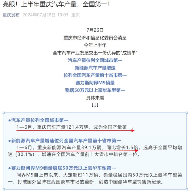 GDP增速垫底！第一省会破防了！(图6)