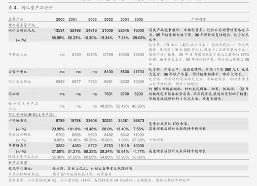 国海证券-安达智能-688125-深度报告：精密流体设备龙头打造通用智能智造生态平台(图1)