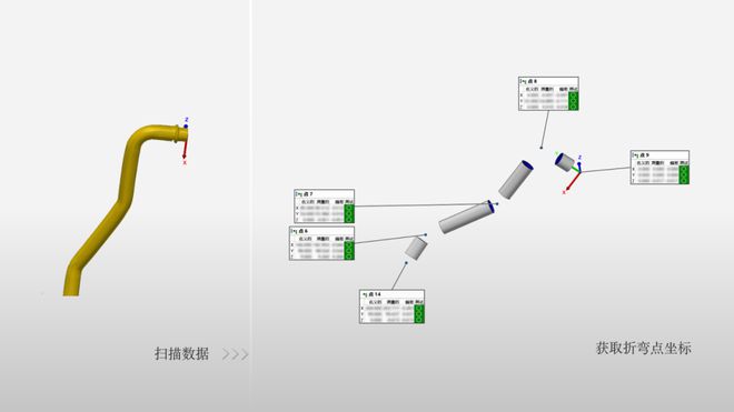 Rigel买球网站：Scan3D扫描仪在管件制造检测业的应用(图8)