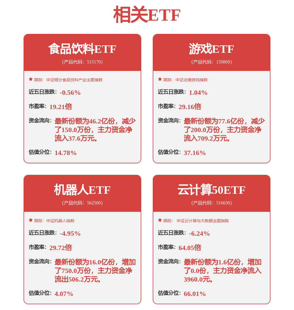 8月8日券商今日金股：15份研报力推一股（名单）(图1)