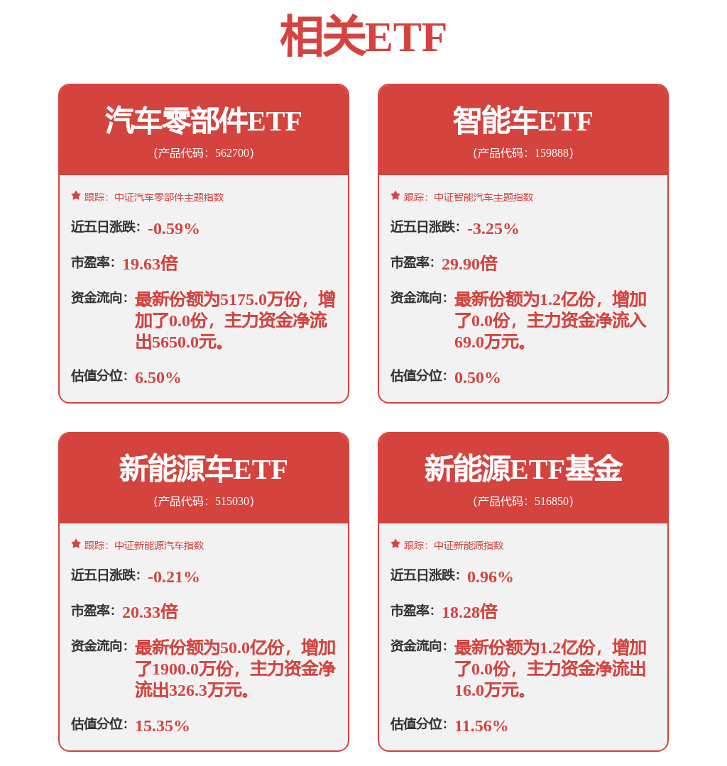 宁德时代获得实用新型专利授权：“集流体的加工设备及电池生产系统”(图1)