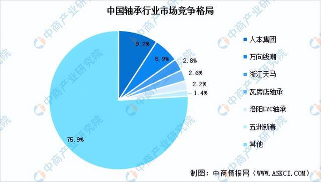十大买球平台：2024年中国工业母机产业链图谱研究分析（附产业链全景图）(图8)