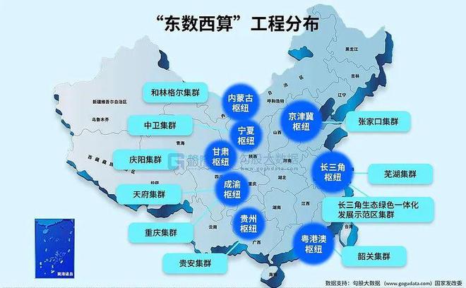 这个北方大省把“算电协同”玩明白了(图1)