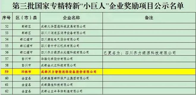 制造强市川力智能：传统制造向智能的十年之变(图5)