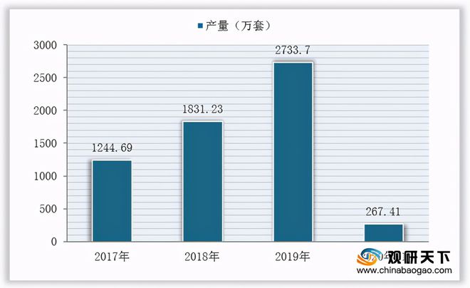 政策扶持下我国模具行业发展呈良好态势将形成规模经济效益买球的app:(图3)