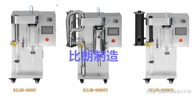 喷雾冷冻干燥机:结合了喷雾干燥机和冷冻的优点(图1)