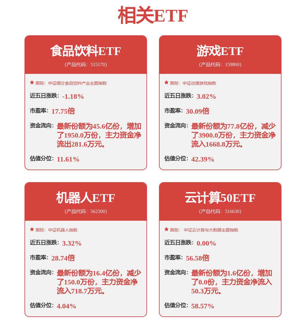 【机构调研记录】鹏华基金调研广州发展十大买球平台：、神宇股份等20只个股（附名单）(图1)