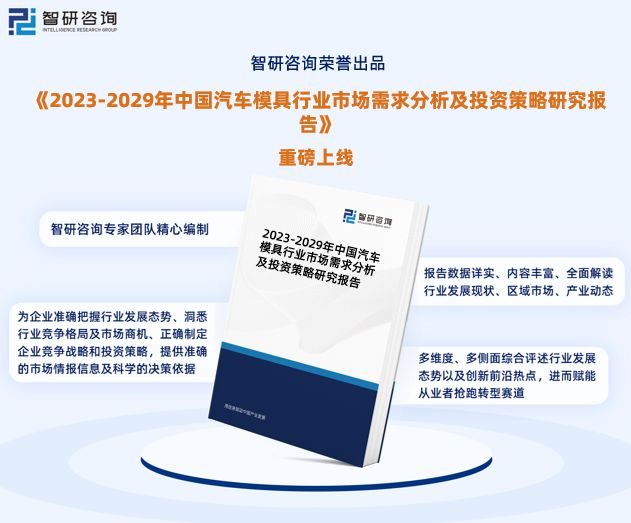 汽车模具行业市场现状-2023年汽车模具行业投资前景分析报告(图1)