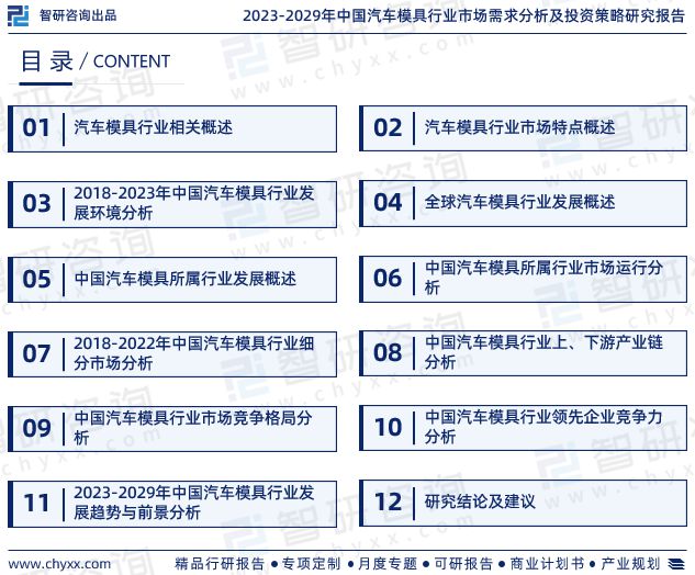 汽车模具行业市场现状-2023年汽车模具行业投资前景分析报告(图2)