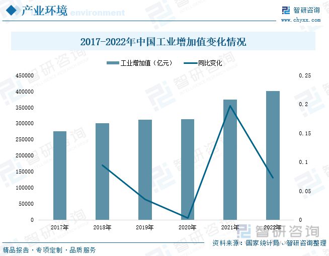 买球的app:2023年中国模具产业发展态势：产品出口规模扩大行业市场扩容(图1)