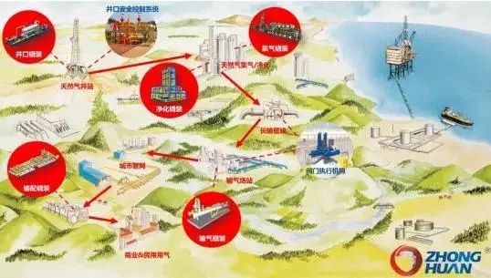 北交所开市！成都“第一股”是在蓉高企(图7)