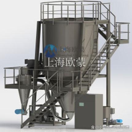 离心二流体气流喷雾买球的app:干燥机的应用及工作原理(图2)